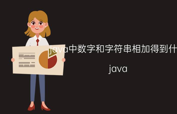 java中数字和字符串相加得到什么 java int类型转换String类型方法？